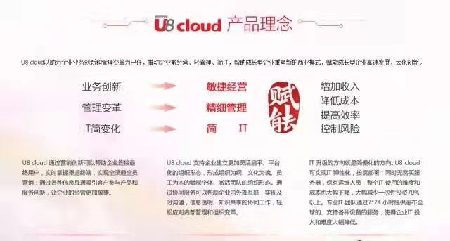 用友云U8Cloud，企業(yè)數(shù)字化智能ERP